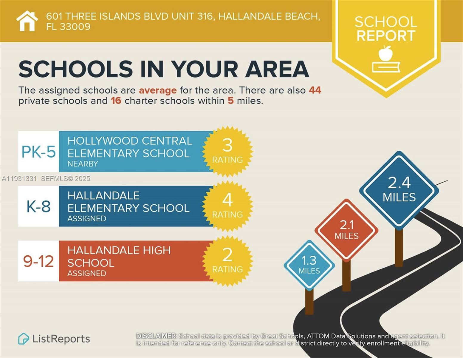 Photo of 601 Three Islands Blvd  #316, Hallandale Beach, Florida, 33009 - 
