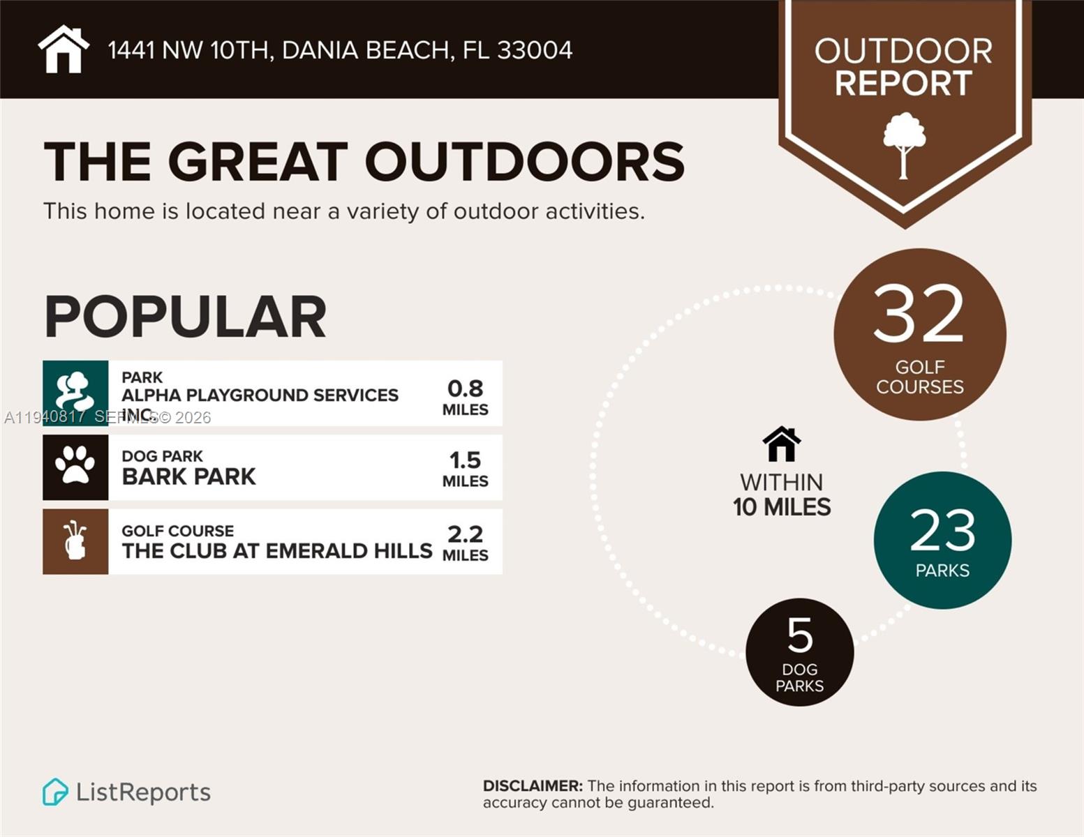   /  1664 sq. ft. $ 2026-01-07 0 foto