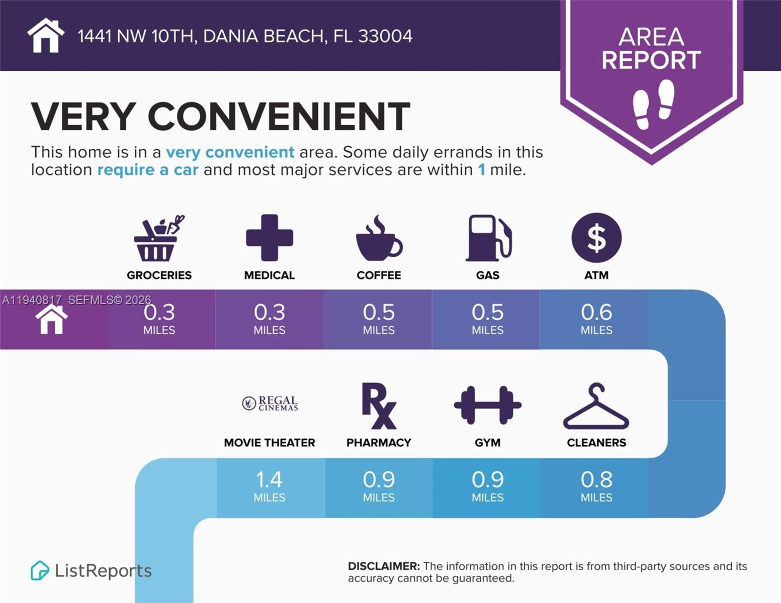   /  1664 sq. ft. $ 2026-01-07 0 foto