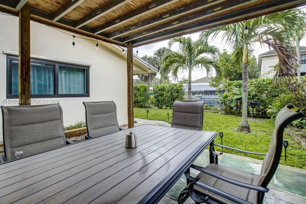   /  1945 sq. ft. $ 2026-01-12 0 Photo