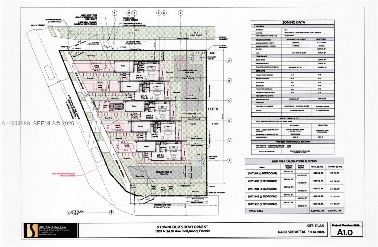   /   кв.футов $ 2026-01-13 0 Фото