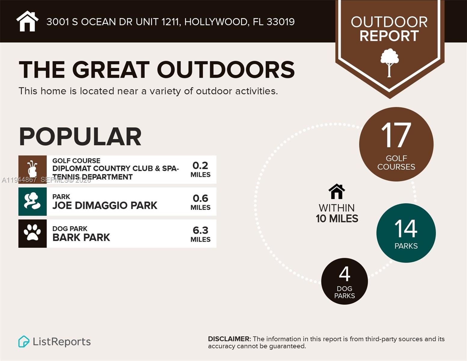 Photo of 3001 Ocean Dr #1211, Hollywood, Florida, 33019 -