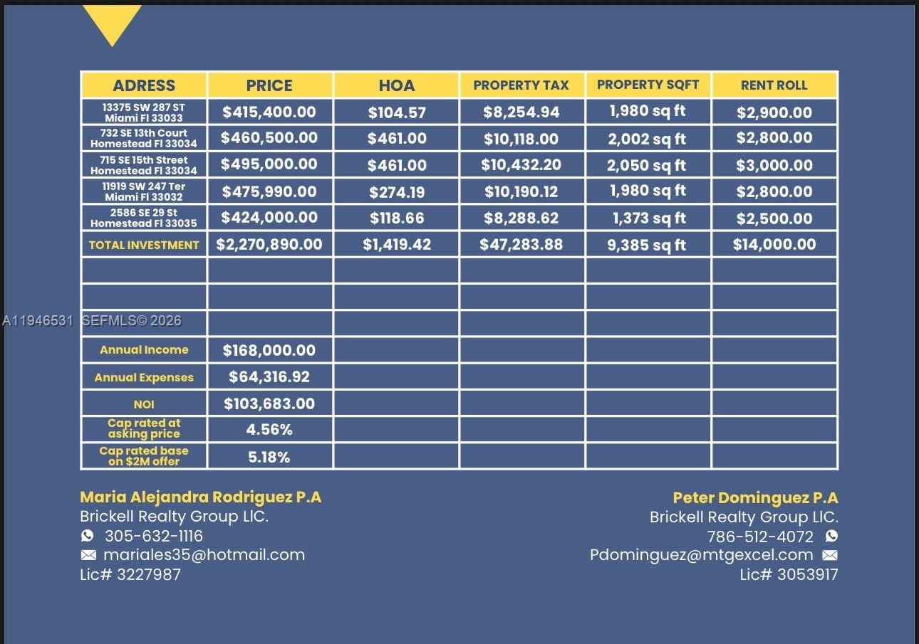   /  1695 sq. ft. $ 2026-01-15 0 Photo