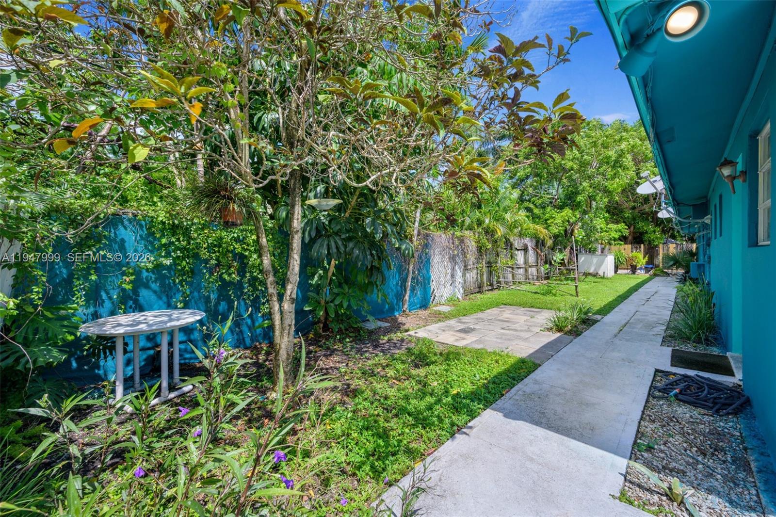 1-9  /   кв.футов $ 2026-01-18 0 Фото