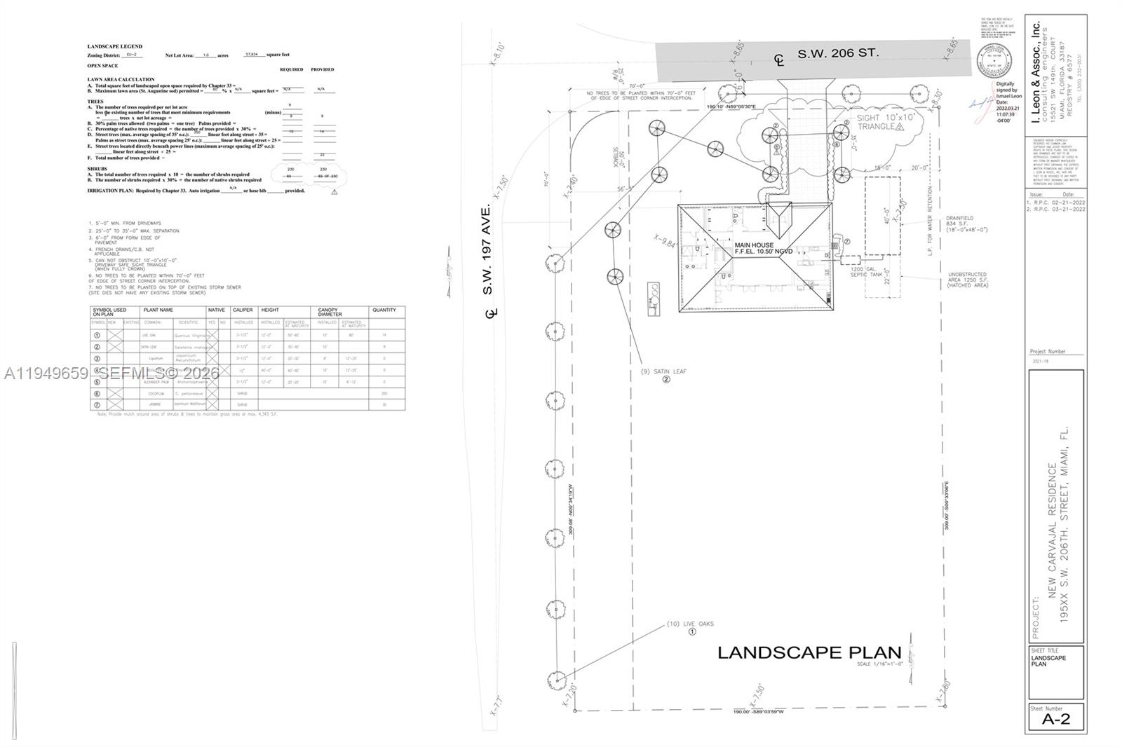 Подробнее / кв.футов $ 2026-01-21 0 Фото