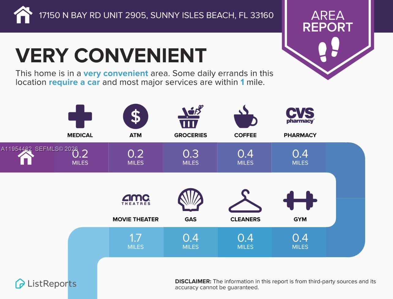 Photo of 17150 Bay Rd #2905, Sunny Isles Beach, Florida, 33160 -