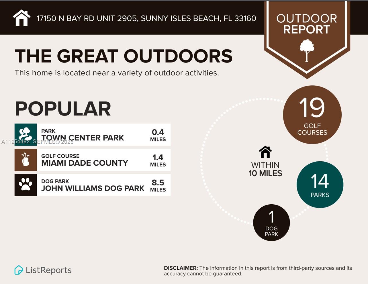 Photo of 17150 Bay Rd #2905, Sunny Isles Beach, Florida, 33160 -