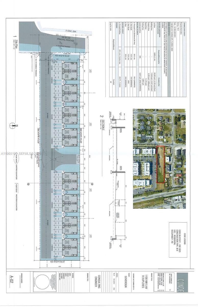 See details / sq. ft. $ 2026-02-13 0 Photo