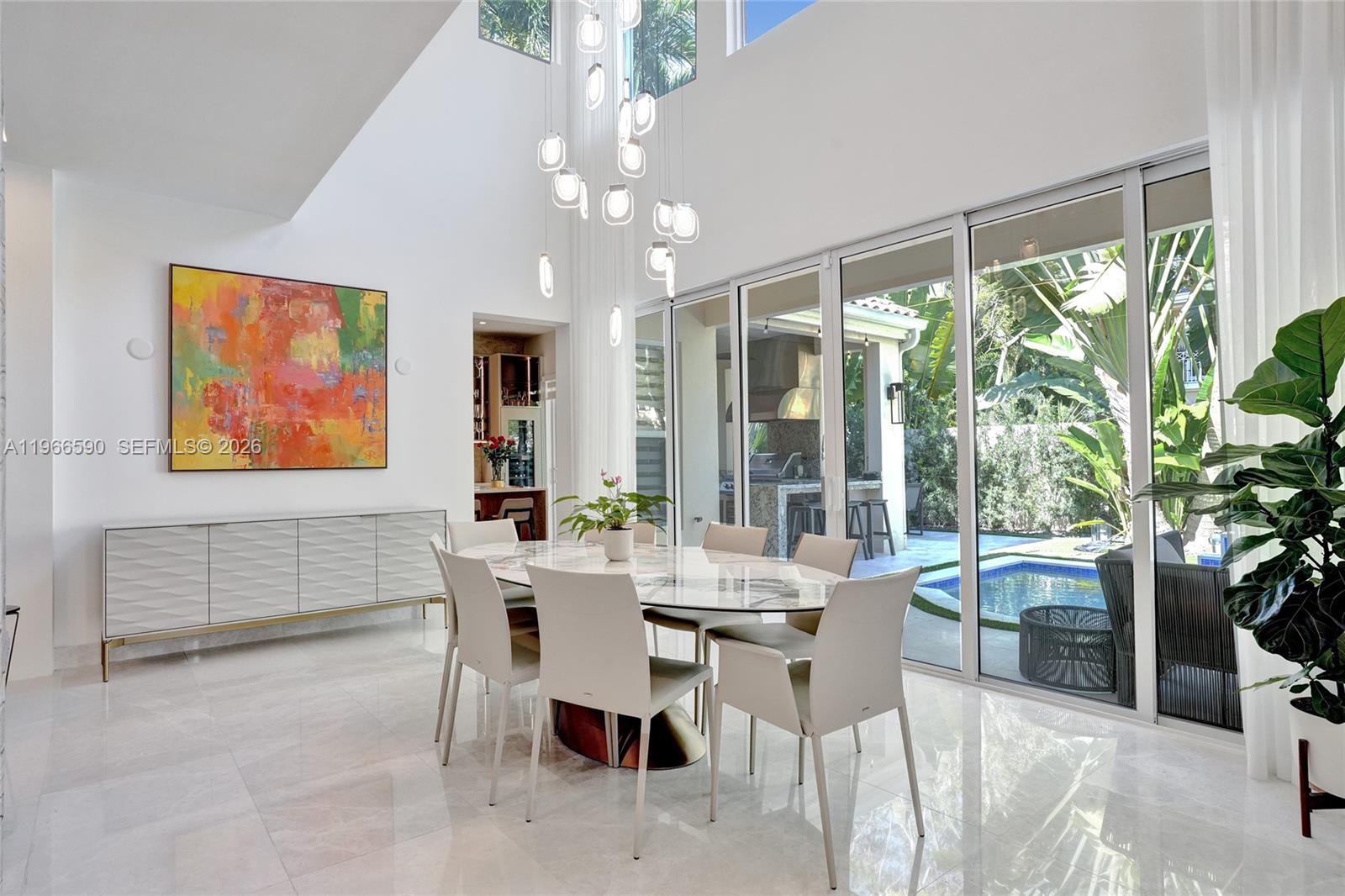 Photo of 20824 37th Ave  (20824), Aventura, Florida, 33180 - 