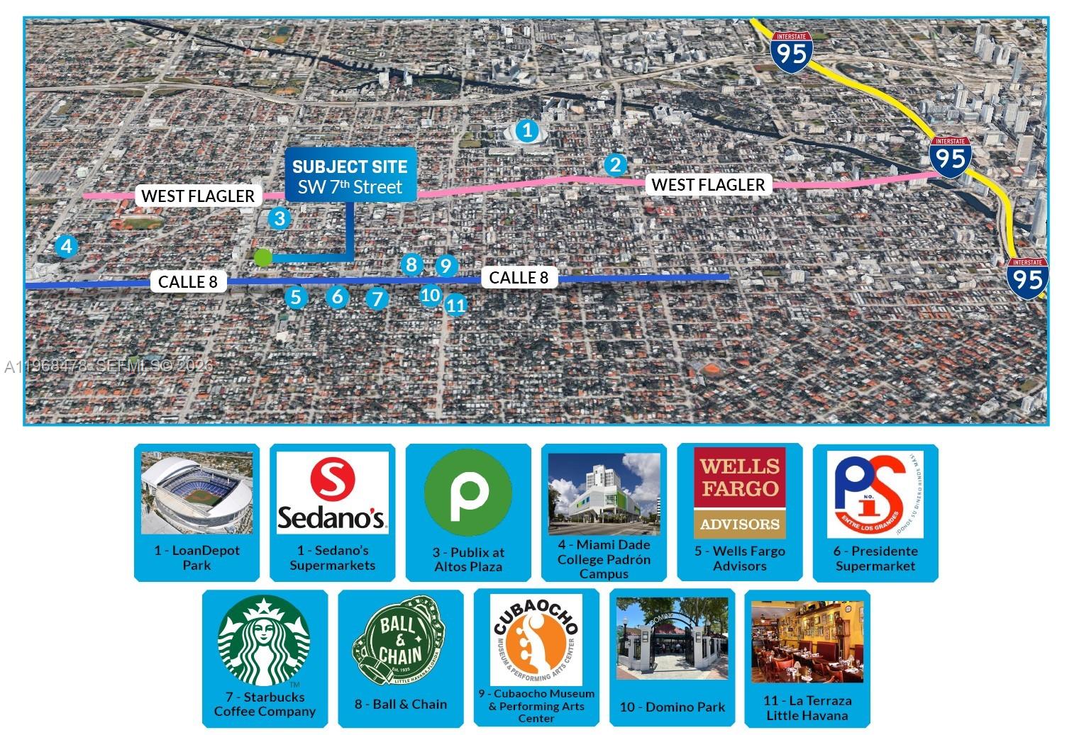 Ver detalles / sq. ft. $ 2026-02-19 0 foto