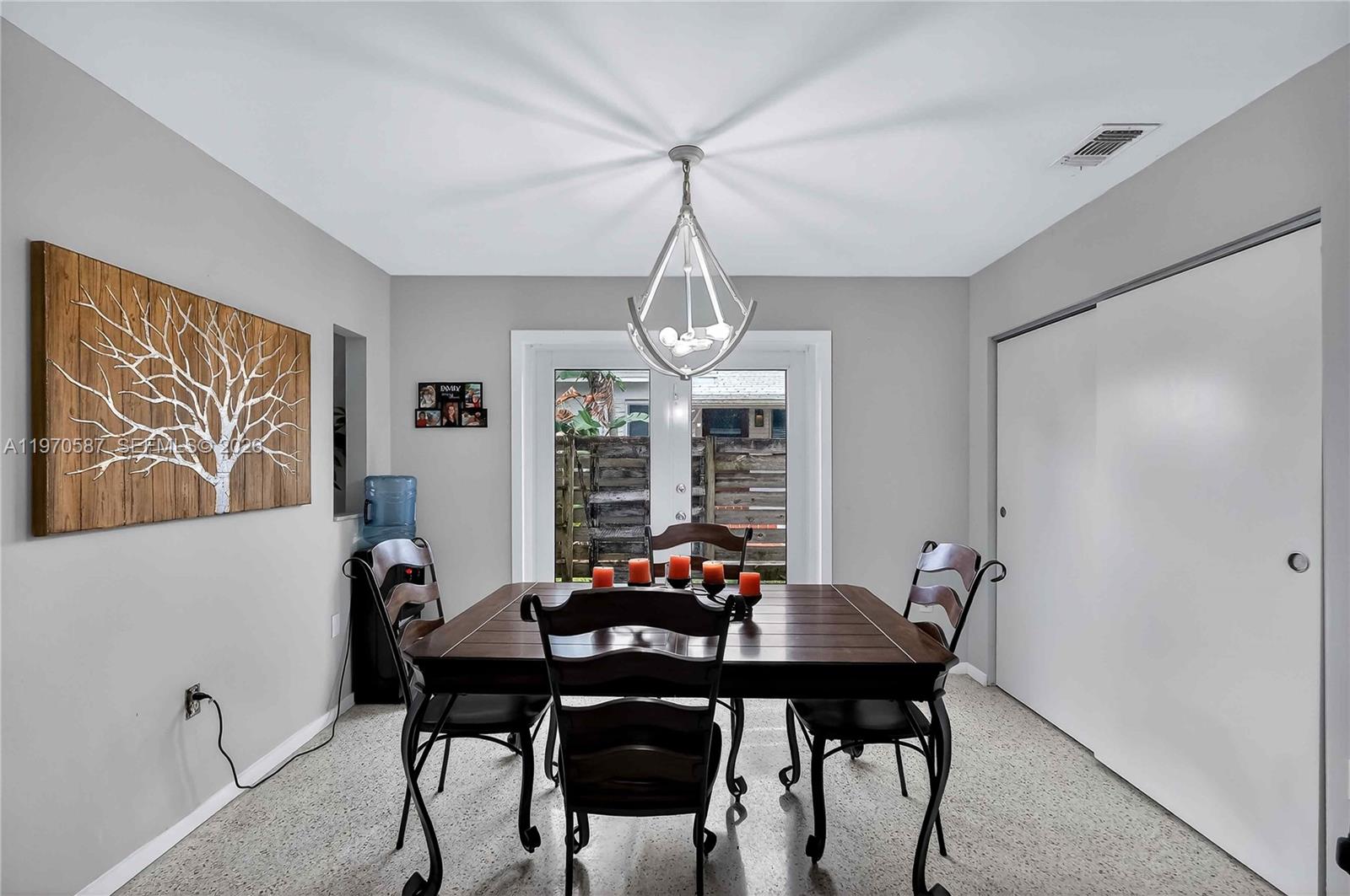   /  2420 sq. ft. $ 2026-02-23 0 foto