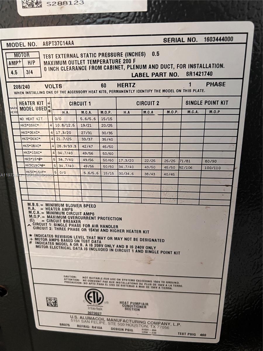   /  3687 кв.футов $ 2026-04-14 0 Фото