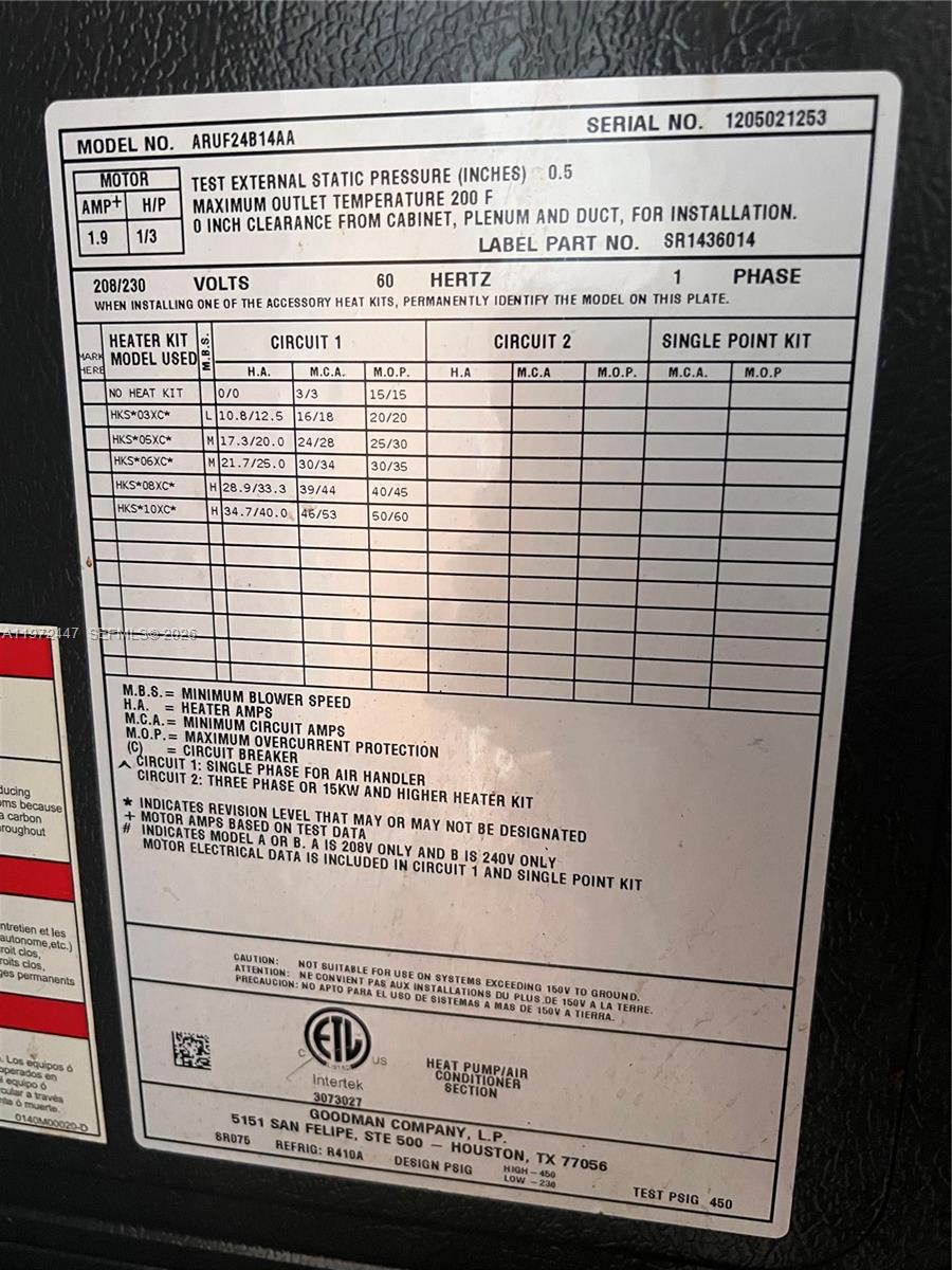   /  3687 кв.футов $ 2026-04-14 0 Фото