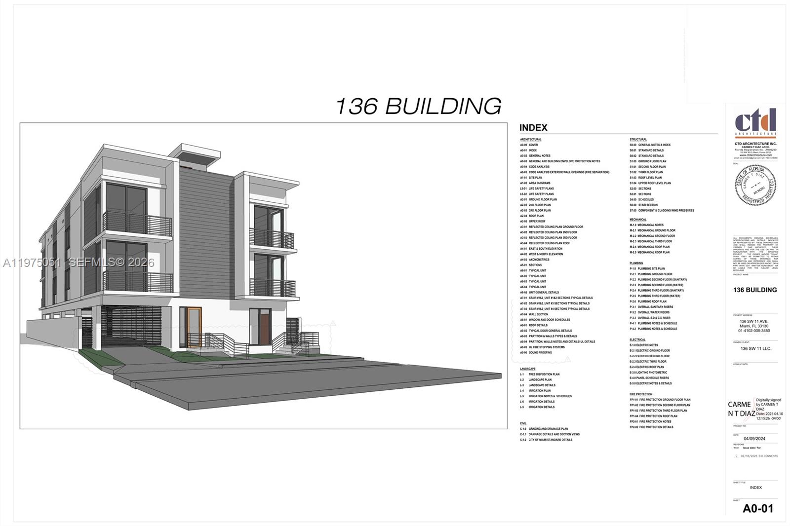   /   sq. ft. $ 2026-03-02 0 foto