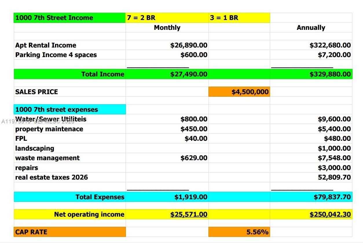   /   sq. ft. $ 2026-03-03 0 foto
