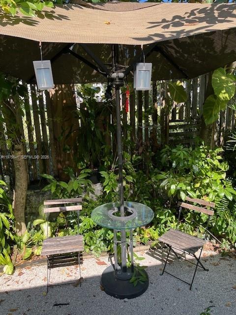   /   sq. ft. $ 2026-03-03 0 foto