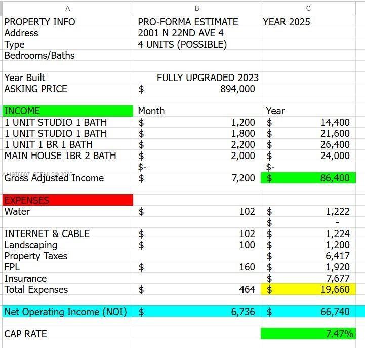  /  2511 sq. ft. $ 2026-03-04 0 foto
