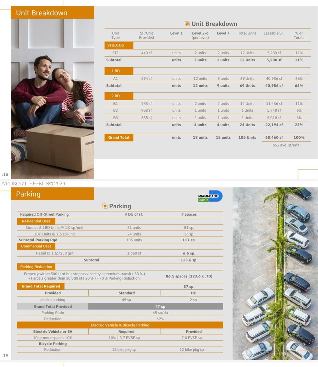   /   sq. ft. $ 2026-03-20 0 foto