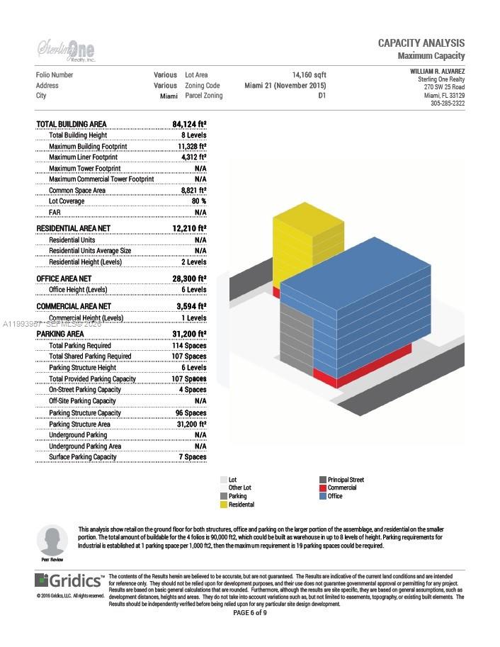   /   sq. ft. $ 2026-04-02 0 Photo