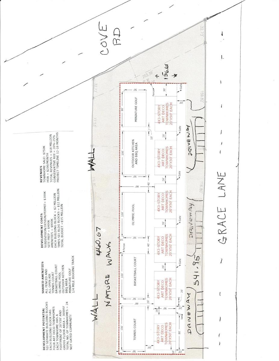   / 0  sq. ft. $ 2026-06-21 0 foto