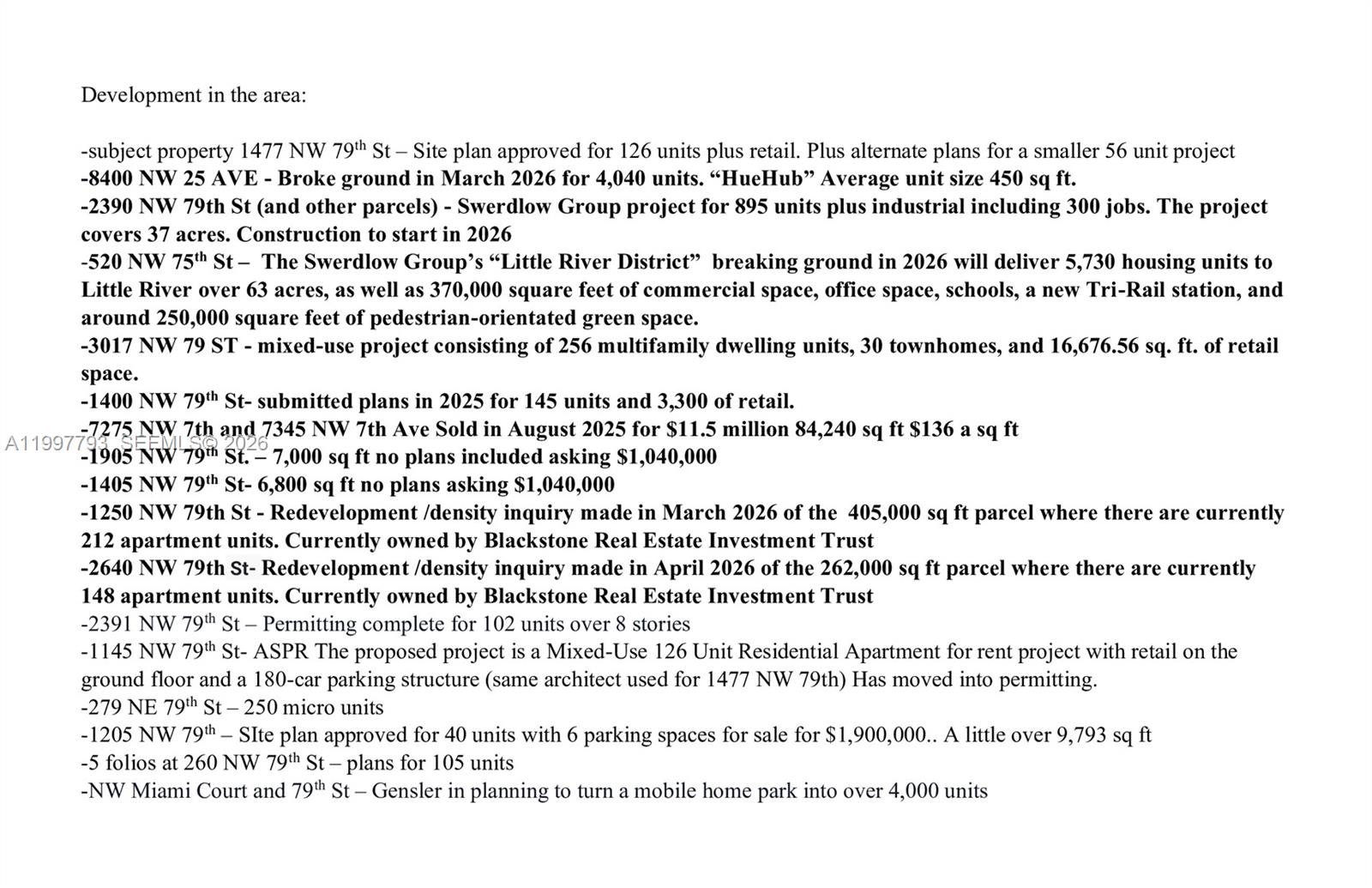   /   sq. ft. $ 2026-04-20 0 Photo