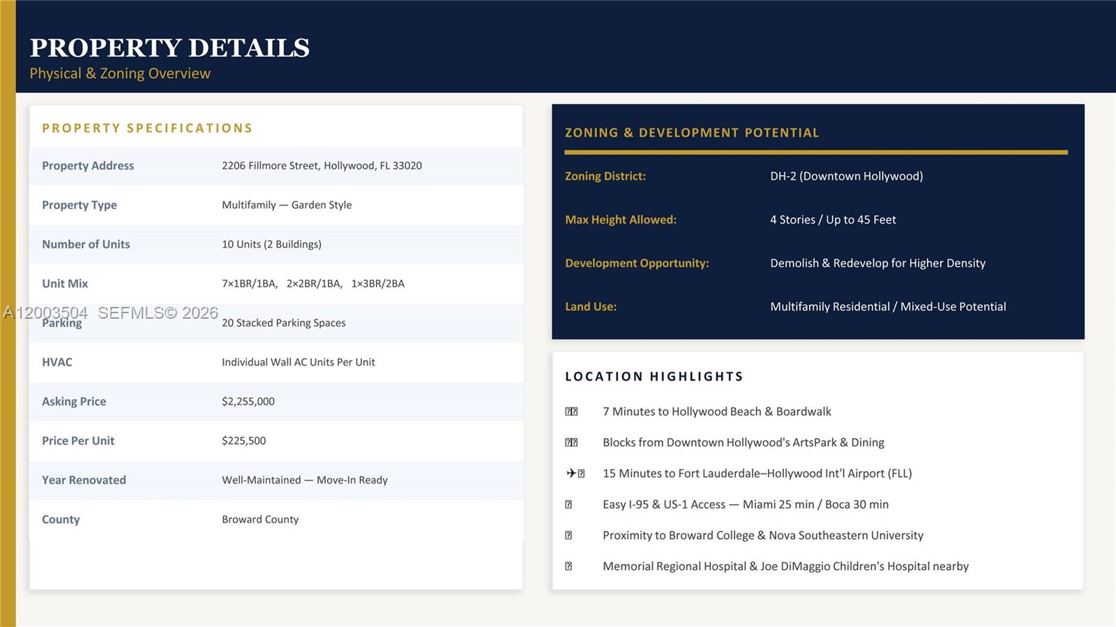   /  7445 sq. ft. $ 2026-04-21 0 Photo