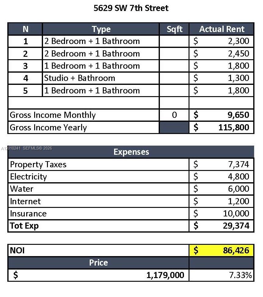 See details / 2525 sq. ft. $ 2026-05-29 0 Photo