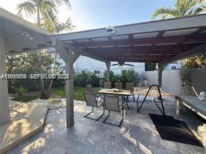   /  2812 sq. ft. $ 2026-04-30 0 Photo