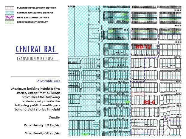 1-4  / 0 2420 sq. ft. $ 2026-06-20 0 foto
