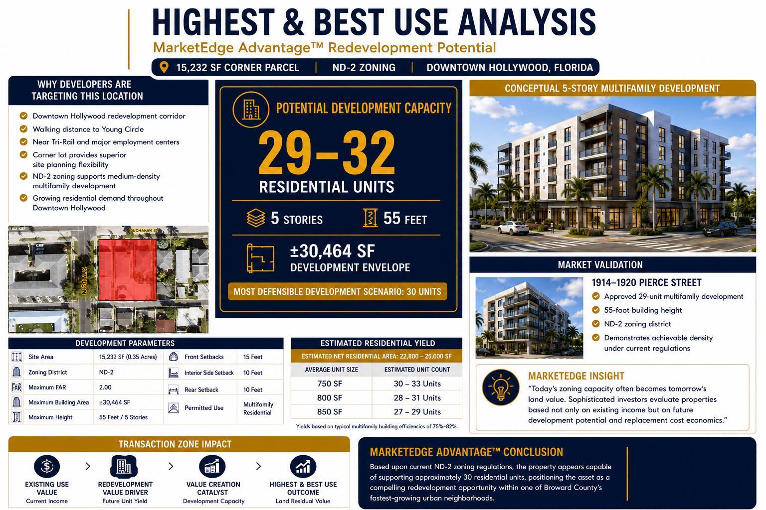 See details / 0 sq. ft. $ 2026-06-12 0 Photo