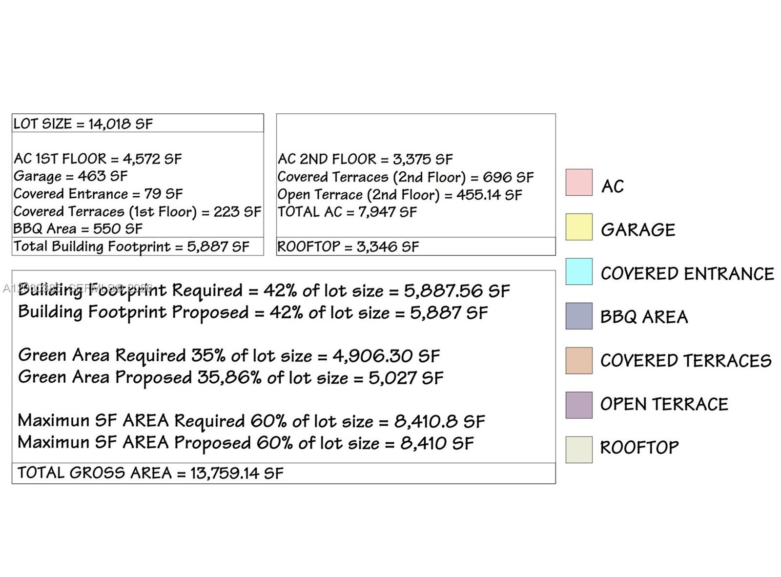   /   sq. ft. $ 2026-06-03 0 foto
