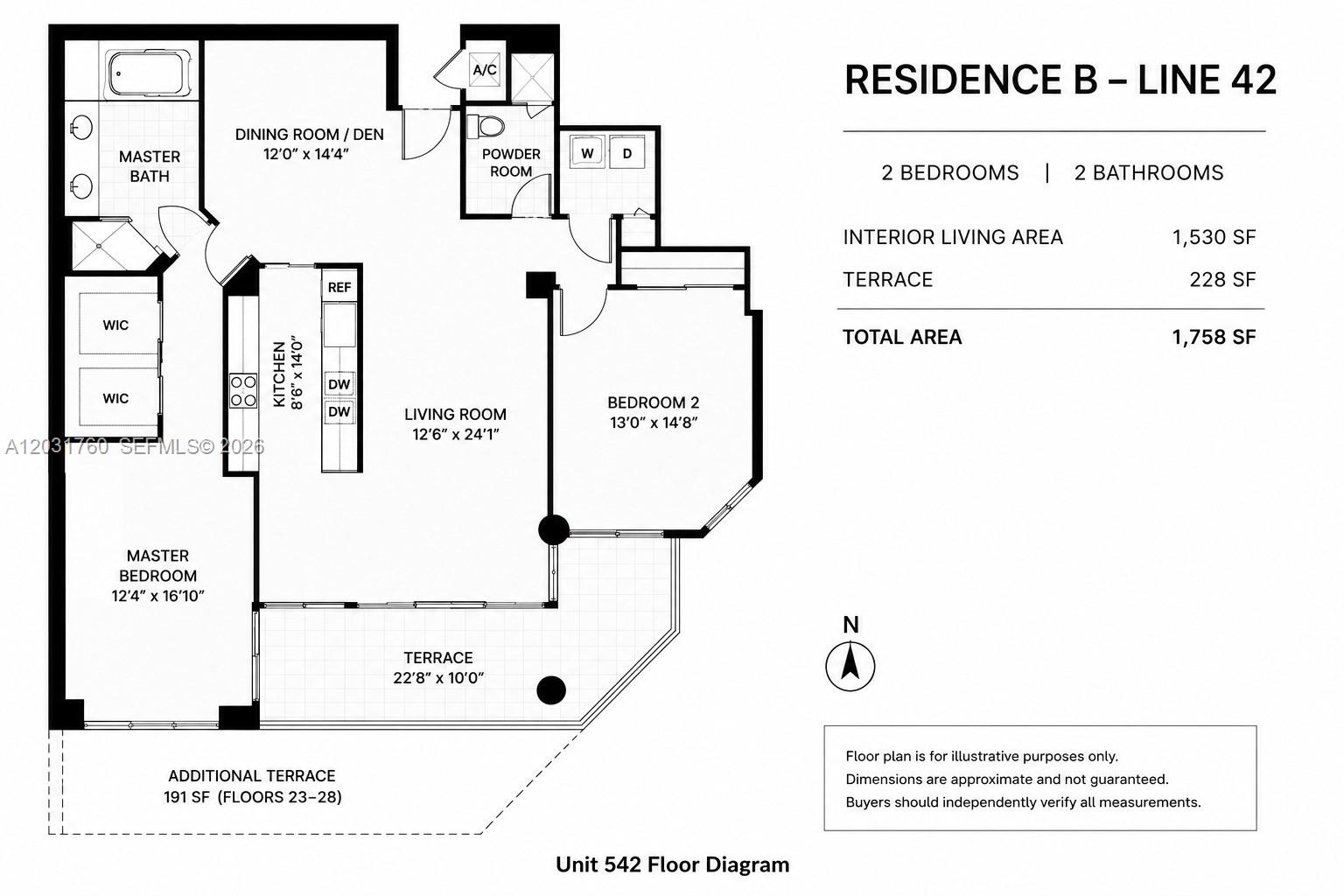 Photo of 16400 Collins Ave  #542, Sunny Isles Beach, Florida, 33160 - 