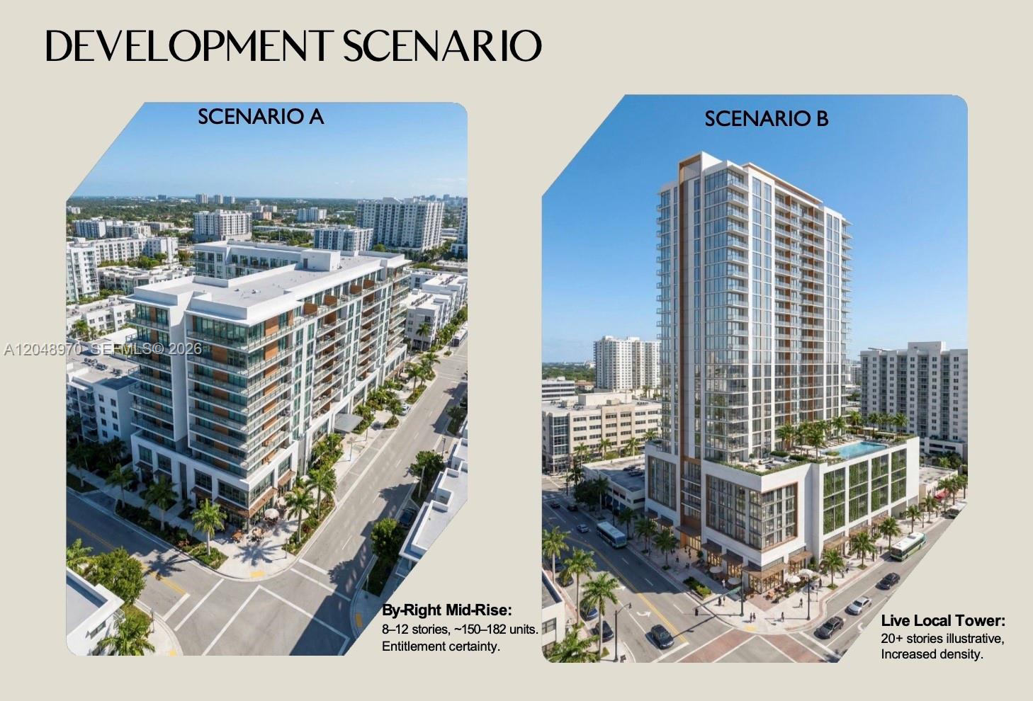   /   sq. ft. $ 2026-07-06 0 foto