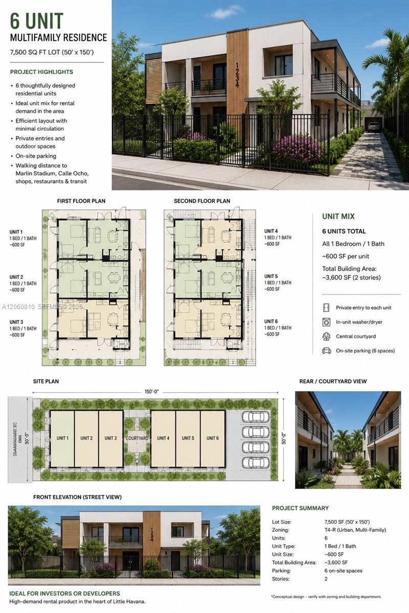   /  1880 sq. ft. $ 2026-07-26 0 foto
