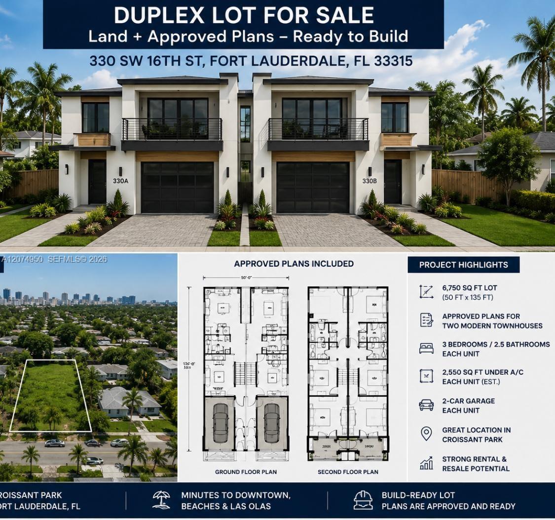   /   sq. ft. $ 2026-08-20 0 Photo