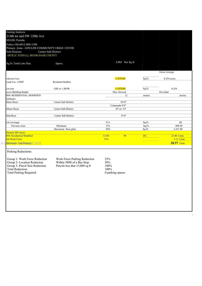   /   sq. ft. $ 2026-08-25 0 foto