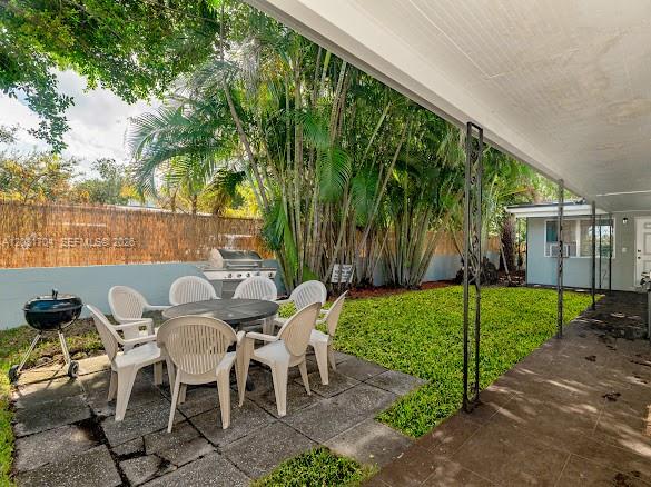 See details / sq. ft. $ 2026-09-01 0 Photo