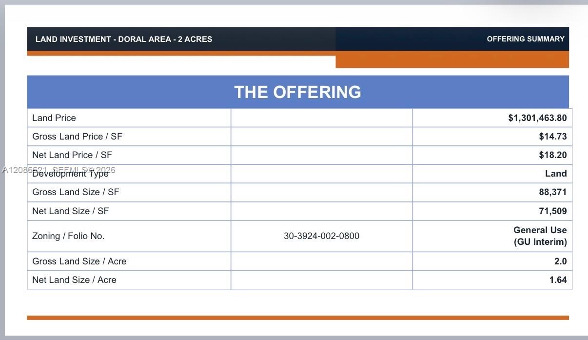   /   sq. ft. $ 2026-09-10 0 foto