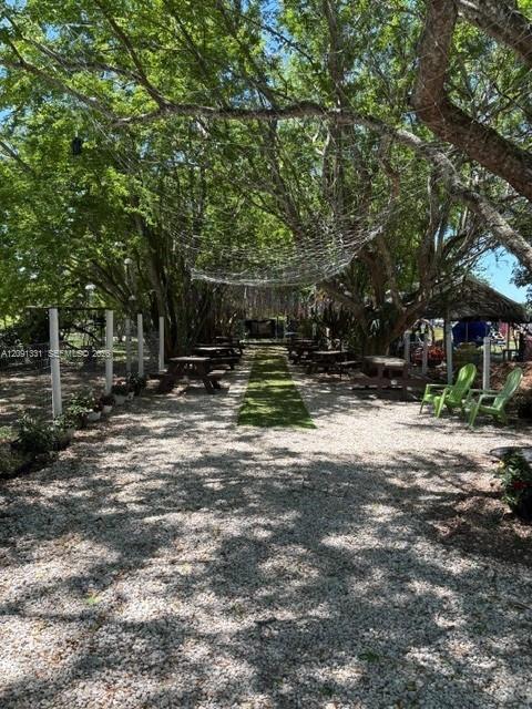 See details / sq. ft. $ 2026-09-17 0 Photo