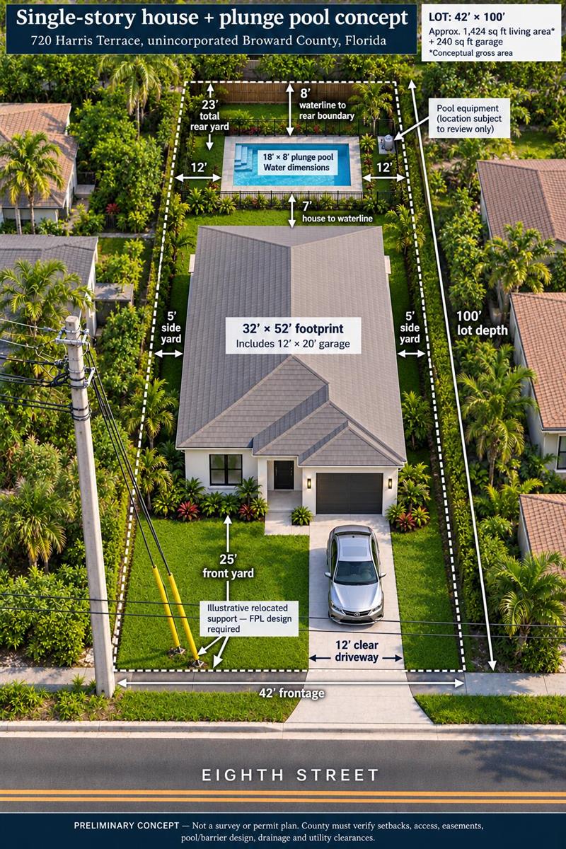   / 0  sq. ft. $ 2026-10-26 0 foto